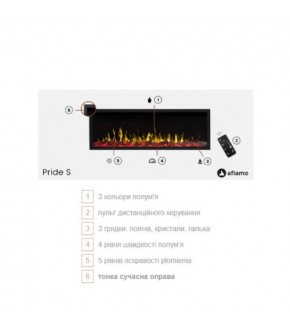 Електрокамін Aflamo PRIDE S153