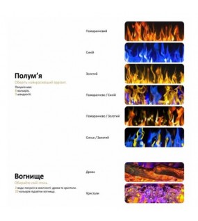 Електрокамін Aflamo UNIQUE 166