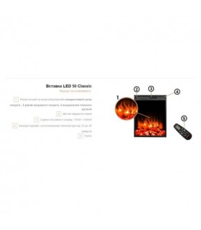 Електрична вставка Aflamo LED 50 CLASSIC