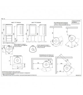 Піч-камін Jotul F 370 series