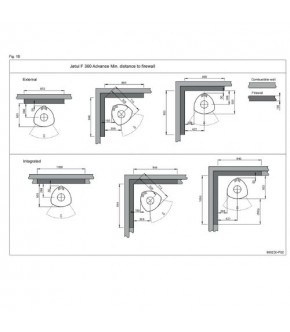 Піч-камін Jotul F 360 HT